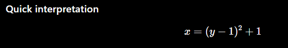 <p>what does this look like? (topic 25)</p>
