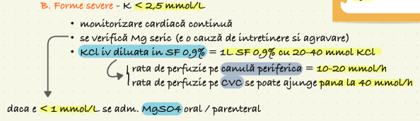 <ol><li><p>Calcul deficit de K</p></li><li><p>KCl iv diluată în NaCl 0,9% (1L SF cu 20-40 mmol KCl)</p></li><li><p>Se verifică Mg seric → <1 mmol/L se adm. MgSO4</p></li><li><p>Spironolactona 25-50 mg/zi + Eplerenona</p></li></ol><p></p>