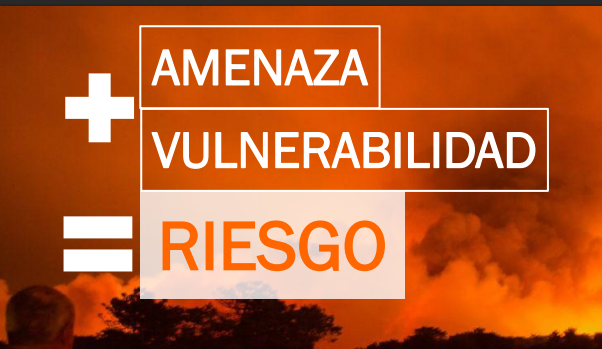 <p>Es imprescindible distinguir entre amenaza (o peligro), vulnerabilidad y riesgo (Fernández, 1996). Sin un análisis de esta naturaleza el trabajo sobre riesgo se limita a establecer las probabilidades de que un hecho ocurra y, como mucho, las tareas a realizar posteriores al desastre.</p><p>Los análisis de riesgo son herramientas poco utilizadas en la planificación y gestión del desarrollo territorial.</p>