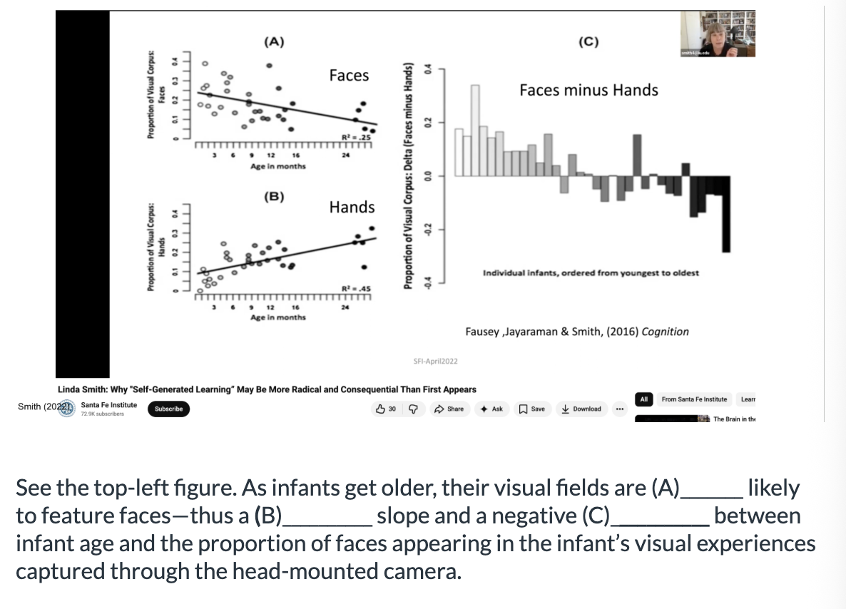 <ol><li><p>A: less, B: correlation, C: negative </p></li><li><p>A: less, B: negative, C: correlation </p></li><li><p>A: less, B: positive, C: correlation</p></li></ol><p></p>