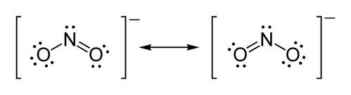 <p><span>nitrogen dioxide (automobiles - smog)</span></p>