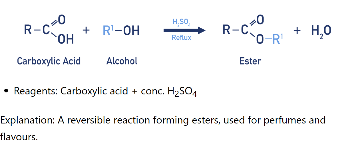 <p>Reagents: conc.H2SO4 , carboxylic acid</p><p>Condition: heat under reflux</p>