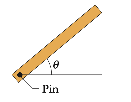 <p>FIND INITIAL ANGLE</p>