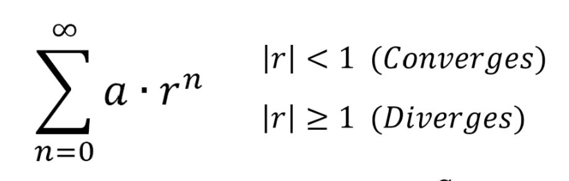 <p> r  = 1 </p>