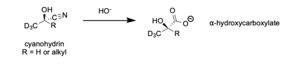 <p><strong>Cyanohydrin → Alpha Hydroxy Carboxylate Anion</strong></p>