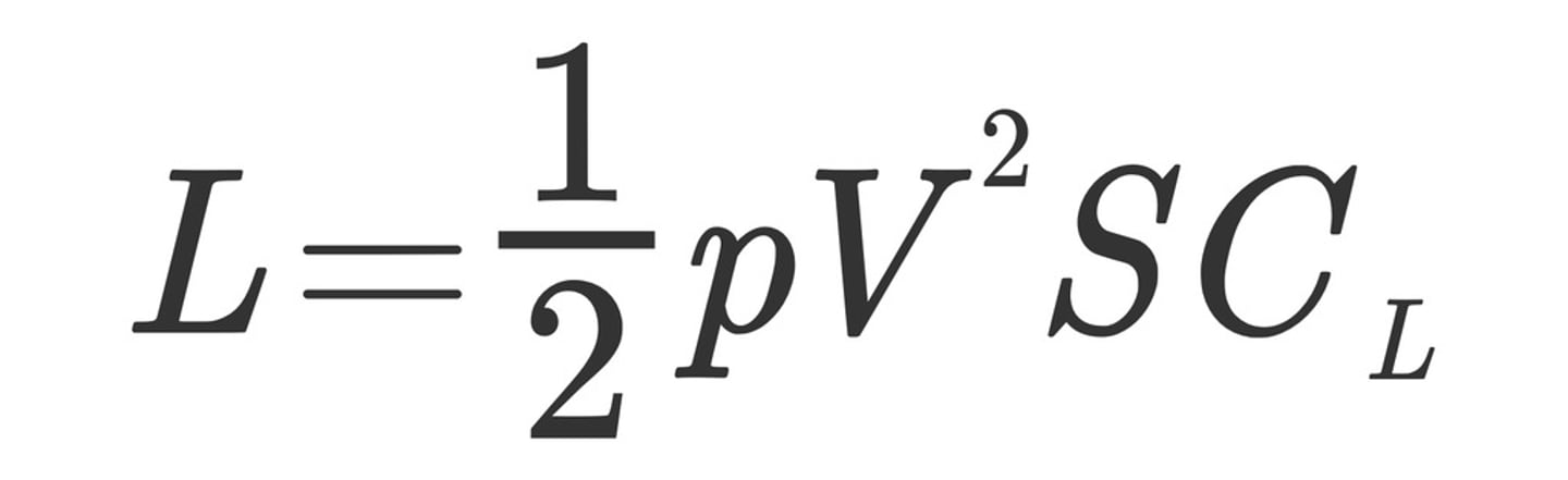 <p>d) True airspeed (TAS), air density (p), airfoil surface area (S), airfoil angle of attack and camber</p>