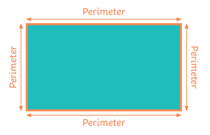 <p>the distance around a shape (add all the side lengths)</p>