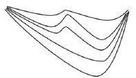 <p>What is happening here to the cold air pool?</p>