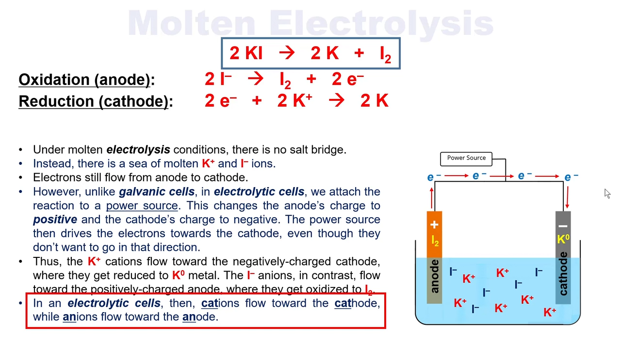 <p></p><p>ELECTROLYTIC CELL</p><p>Like a galvanic cell, but with no salt bridge </p><p>There is a sea of K+ and I- ions, </p><ol><li><p>A power source is attached to the cell, changing the cathode negative and the anode positive </p></li><li><p>Electrons still flow from anode to cathode, making the Anode more positive and the cathode more negative</p></li><li><p>anions then flow to the positive anode, being reduced </p></li><li><p>cations then flow to the negative cathode, being oxidized </p></li></ol><p></p>
