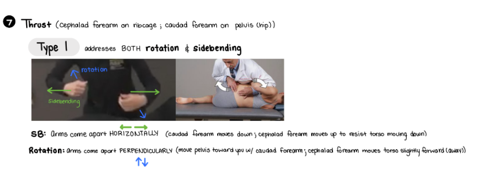<p>Arms pull apart</p>