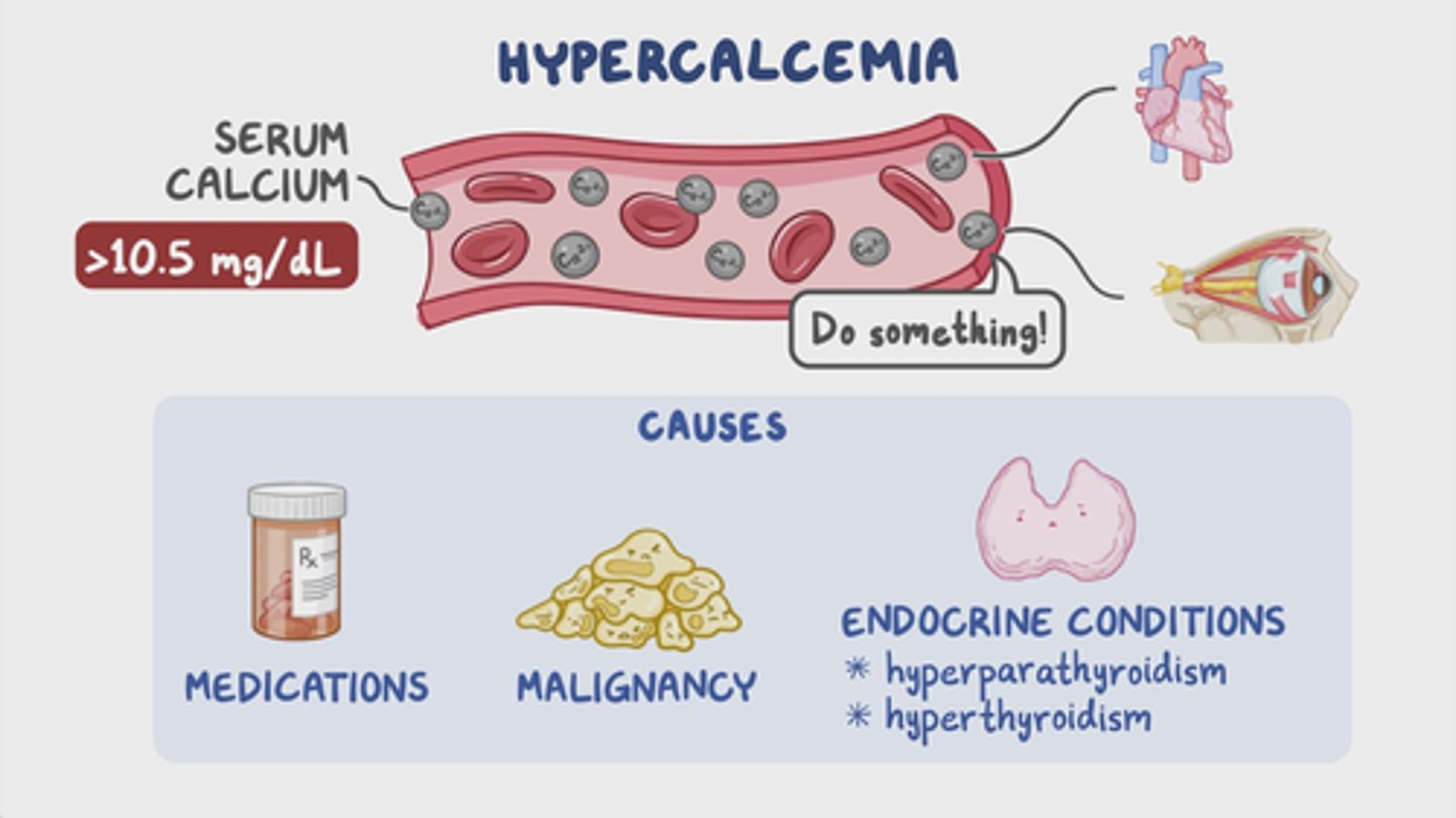 <p>C) Hyperparathyroidism, prolonged immobility, too many calcium and vitamin D supplements, severe dehydration, lithium, cancers of the bone, breast, and lungs</p>