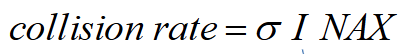 <p>Sigma = cross section</p><p>I = Intensity flux (nv) [n = neutron number density, v = neutron speed]</p><p>X = distance </p><p>A = area</p><p>N = number density</p>