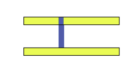 <p>Typically use for external dimensions or specific structures like the aorta</p>