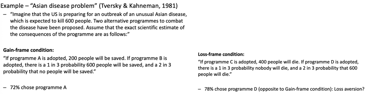 <p>What is a criticism made by Mandel &amp; Vartanian about the framing effect in these questions?</p>