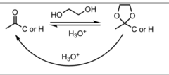 <p>ketone/aldehyde -> cyclic ketal</p><p>functions as a protecting group for ketones and aldehydes</p><p>H3O is used to reverse</p>