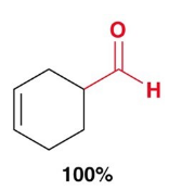 <p>When an electron-withdrawing group is attached to the</p><p>dienophile, the reaction is generally spontaneous</p>