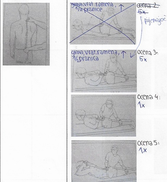 <p>ekstenzija trupa</p>