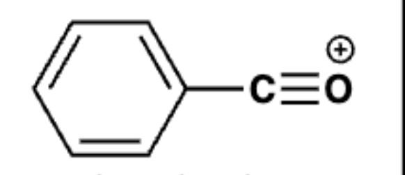 <p>Functional Group</p>