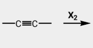 <p>addition of halogens</p>