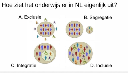 <p>&nbsp;</p><ol type="a"><li><p><span>Kids staan volledig buiten het onderwijs, er is geen plek voor hun</span></p></li><li><p><span>Er is wel toegang tot onderwijs voor deze kids, maar in een apart gebouw, los van regulier</span></p></li><li><p><span>Er is zowel regulier als speciaal onderwijs maar wel onder 1 dak; bijv. apart les maar samen buitenspelen</span></p></li><li><p><span>Alle kids zitten samen in 1 klas en volgen samen onderwijs</span><br><span>In NL nu rond b/c</span></p></li></ol><p></p>