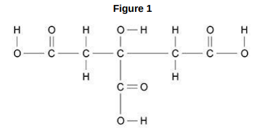 <ul><li><p>This question is about citric acid.</p></li><li><p><strong>Figure 1</strong> represents one molecule of citric acid.</p></li></ul><p>Complete the molecular formula of citric acid. [1 mark]</p><p><mark data-color="blue" style="background-color: blue; color: inherit;">C<sub>6</sub>H<sub>__</sub>O<sub>__</sub></mark></p><p>Use <strong>Figure 1</strong>.</p>