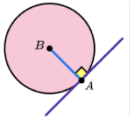 <p>Tangent of a circle (2)</p>