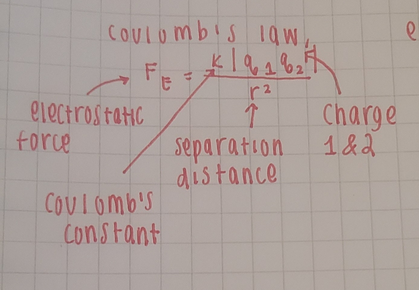 <p>coulomb’s law → 0.80N<br>B) 0.80N</p>