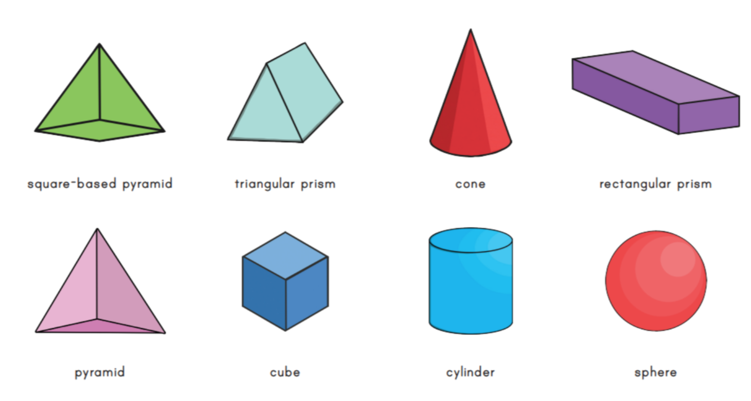 <p>Solid Shape</p>