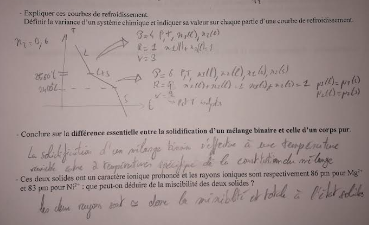 <p>Attention la pente de L + S est plus faible car la solidification est exothermique</p>