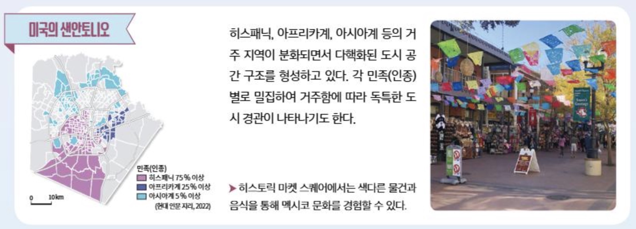 <p>거주 지역 분화</p><p>히스패닉 75%</p><p>아프리카계 25%</p><p>아시아계 5%</p>