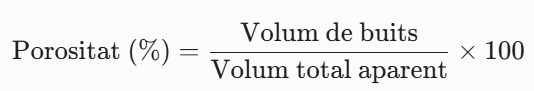<p>La porositat és la proporció del volum total del sòl que no està ocupada per partícules sòlides (minerals o matèria orgànica). S'expressa en percentatge i representa l'espai buit on poden allotjar-se els fluids.</p><p></p>