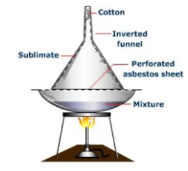 <p>Name the setup + use.</p>