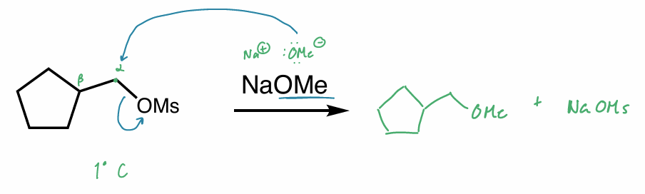 <ol><li><p>SN2</p></li><li><p>picture</p></li><li><p>No b/c OMe is NOT a good LG</p></li></ol><p></p>
