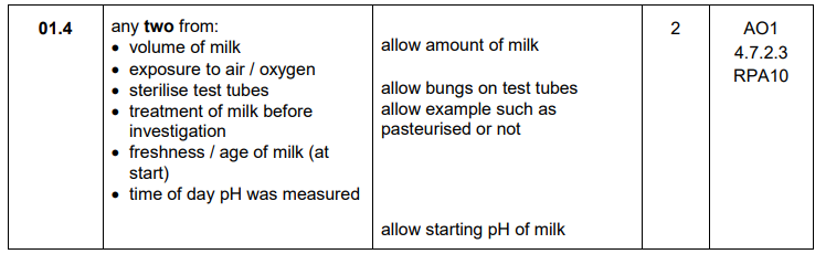 <ul><li><p>Age of milk</p></li><li><p>Volume of milk</p></li></ul><p></p>