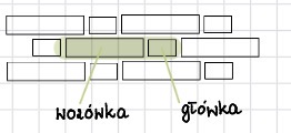 <p>wozówka i główka; Kościół Mariacki w Gdańsku </p>