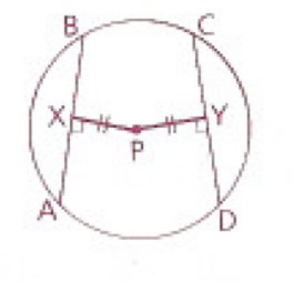 <p>If two chords of a circle are equidistant from the center…</p>