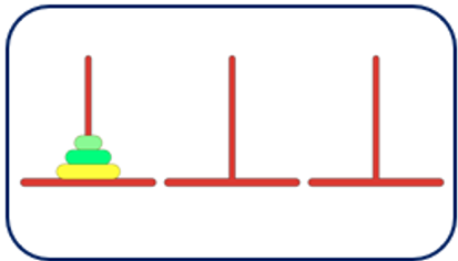 <p>Nom de ce test + ce qu’il mesure : </p>