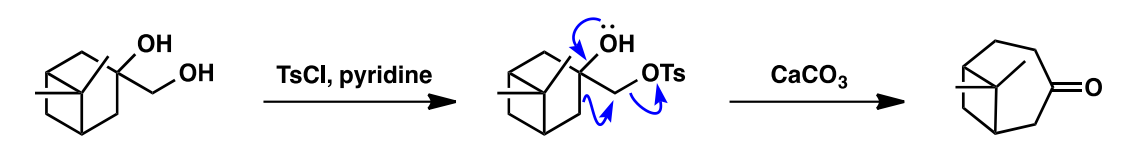<p>occurs when <u>alcohol</u> has been converted into a better leaving group; avoids forming a primary carbocation</p><p><u>diazonium salts</u> can have N≡N act as the leaving group for a semipinacol rearrangement</p>