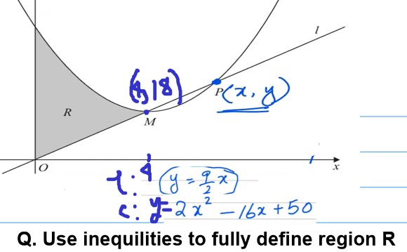 term image