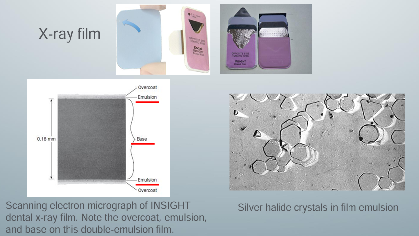 <p>-no longer use film in practice</p>