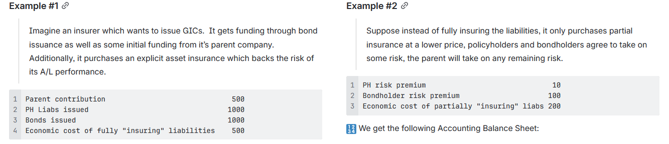 <p>Riak Capital Balance Sheet (Example)</p>