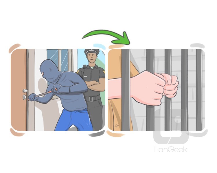 <p>The government usually ____ criminals for breaking the law</p>