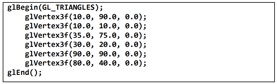 <ul><li><p>each of the triangle’s vertices is specified by a call to the function <strong>glVertex3f</strong></p></li><li><p>vertices must be specified between calls to <strong>glBegin</strong> and <strong>glEnd</strong></p></li></ul><p></p>