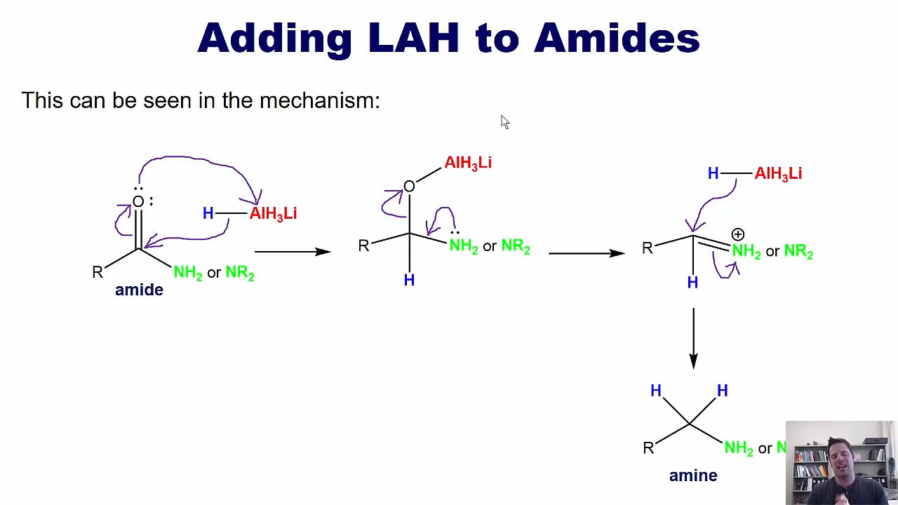 <p>The reaction anctually forms a primary amide</p>