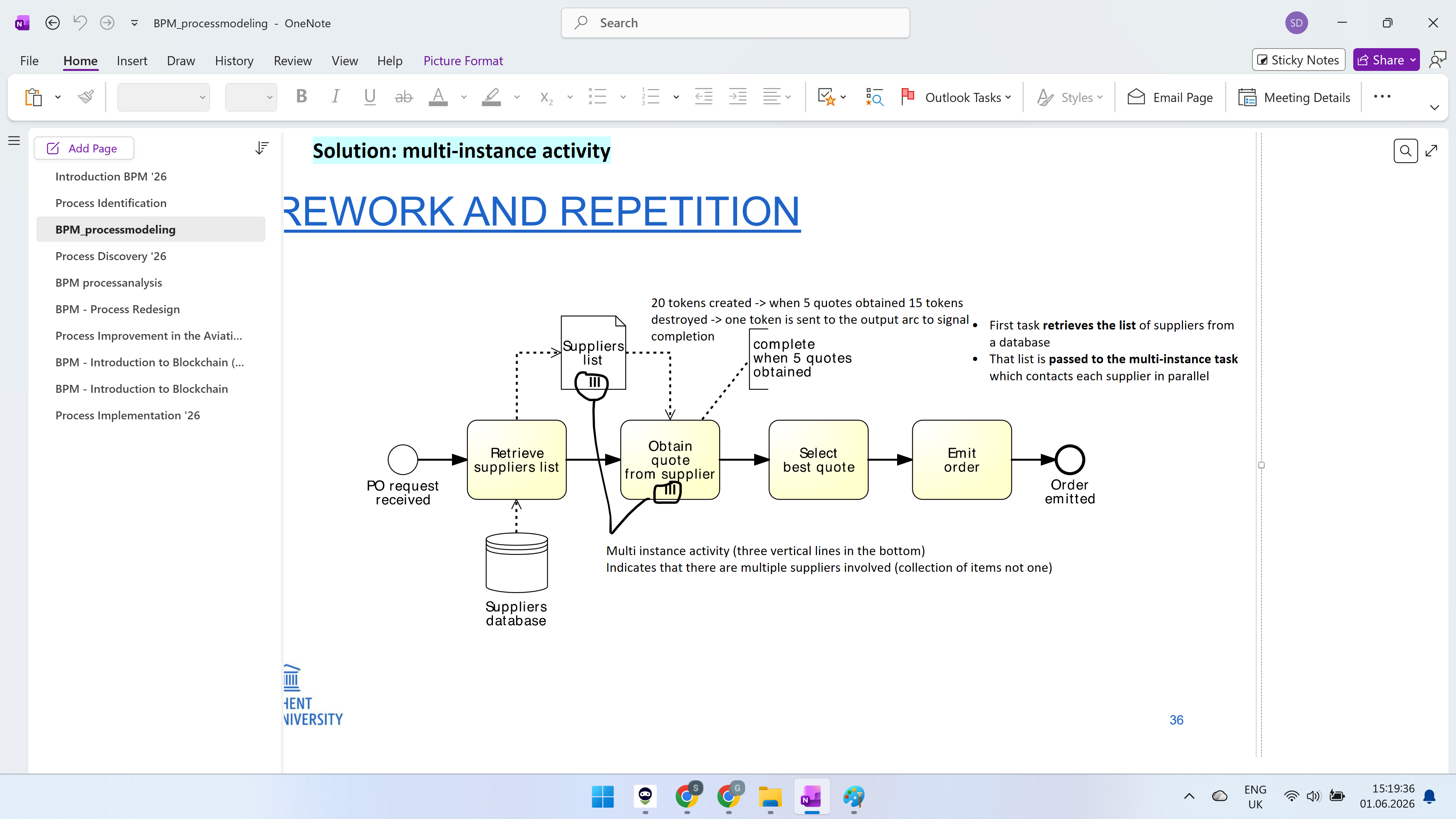 <p>An activity executed multiple times for a collection of items (e.g., one execution per supplier or customer), often in parallel. The BPMN symbol is three vertical lines at the bottom of the activity.</p>