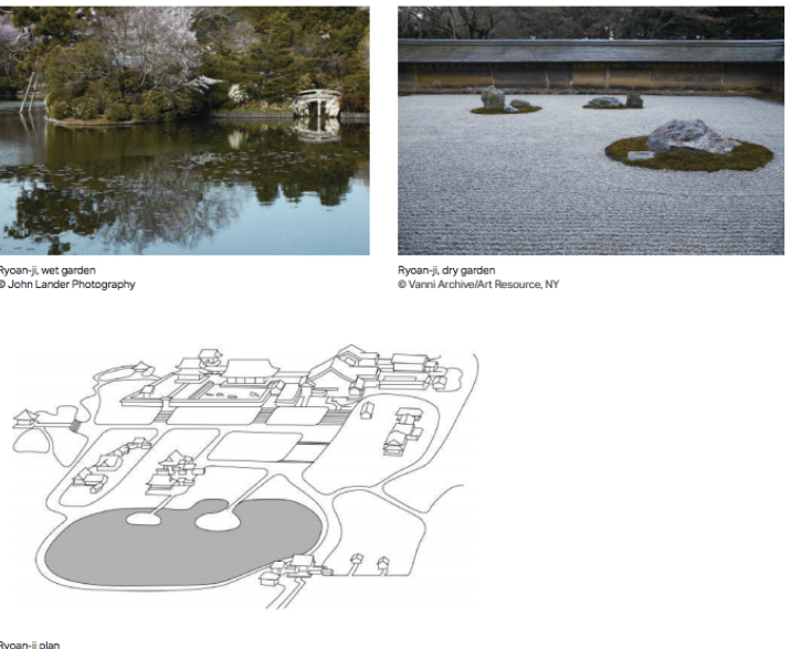 <p>Ryoan-ji, kyoto ( 1488-99)</p>