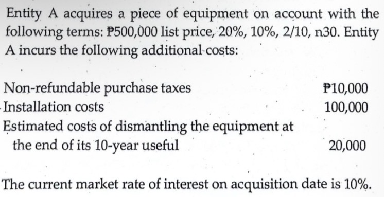 <p>How much is the initial cost of equipment?</p>