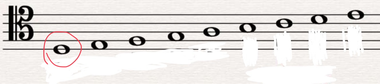 <p>What note and How to play it </p>