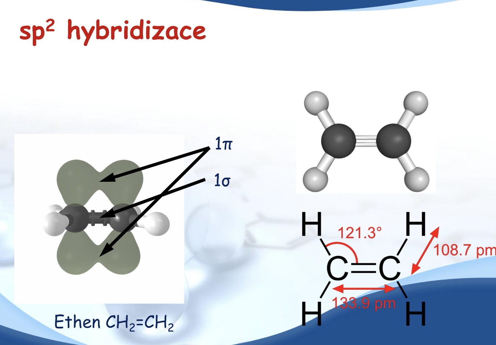 <p>Má jeden s a dva p orbitaly</p><p>Z uhlíku vychází jedna dvojná a dvě jednoduché</p>
