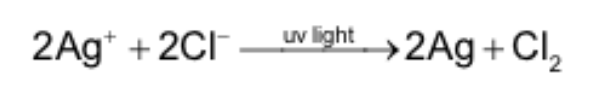 <p>Which reactant is oxidized </p>